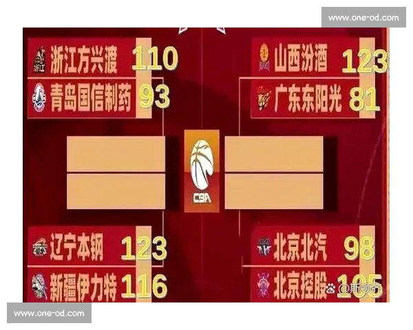 折翼状元的逆袭：从伤病阴影到冠军教头