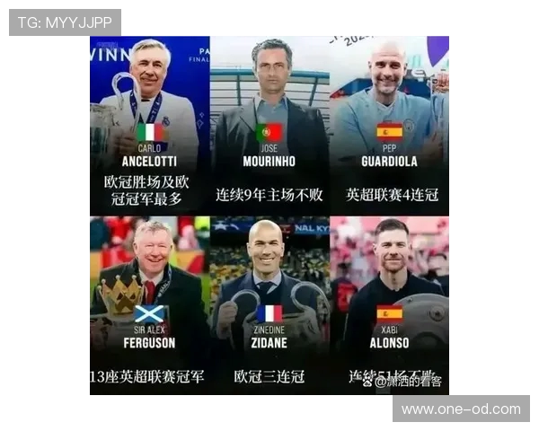 瓜迪奥拉战术绞杀齐达内：欧冠巅峰对决的博弈艺术